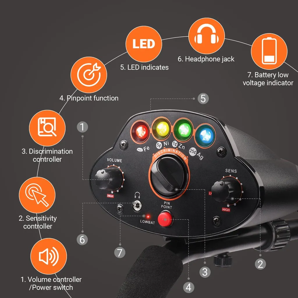 Adjustable High Accuracy Kid's Metal Detector with DISC Mode, Pinpoint Function, 4 Colors LED Light